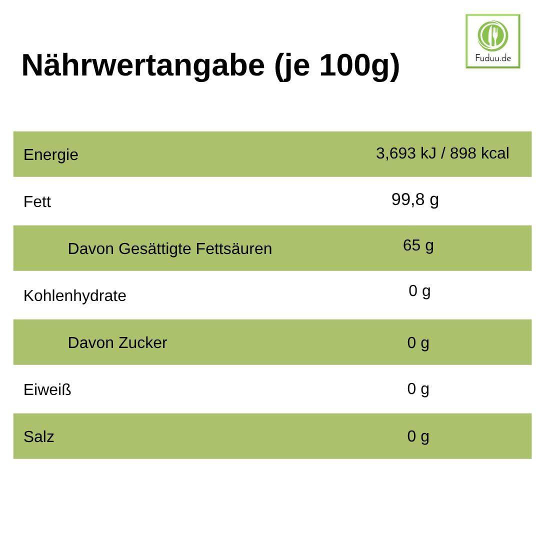 Butaris - Butterschmalz, 2,5 kg Becher