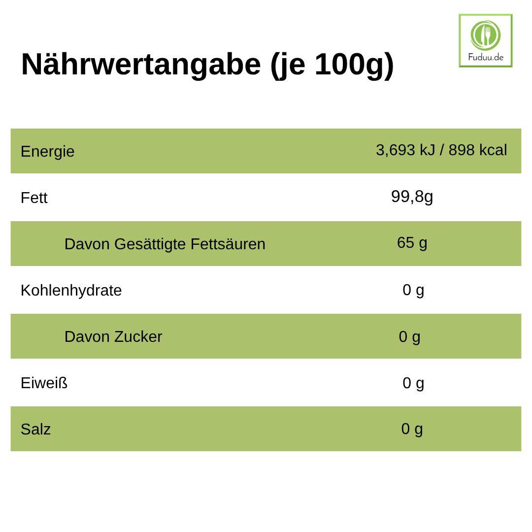 Butaris - Butterschmalz, 250 g Becher