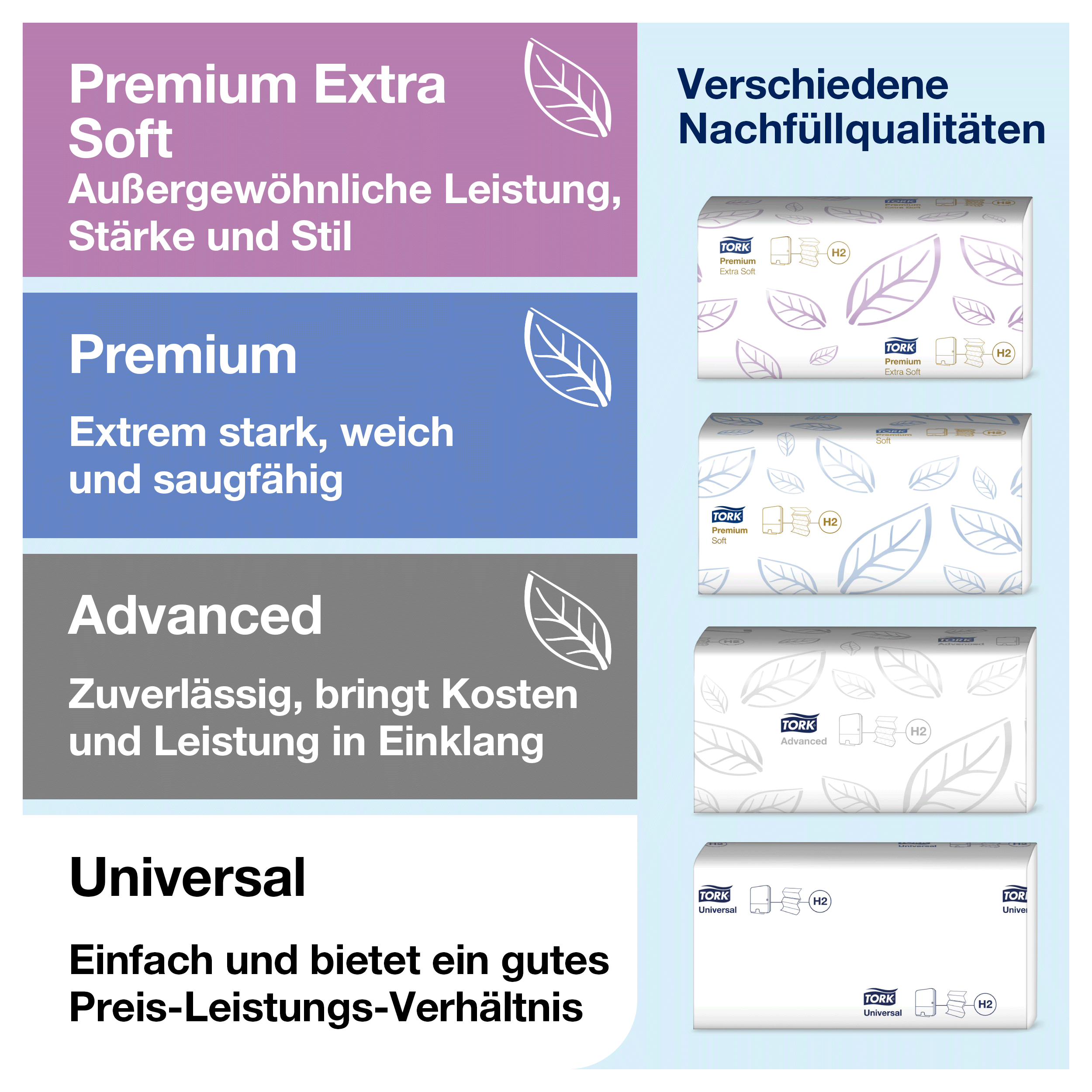 Tork - Xpress Tischspender für Multifold-Handtücher, H2, schwarz, 552208