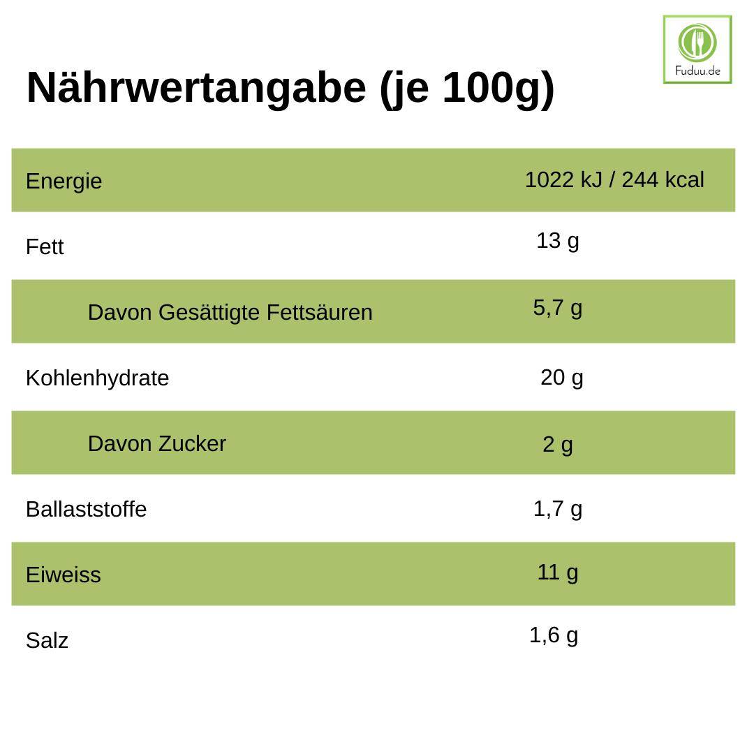 Schwarzwaldmilch Protein - Caffé Latte, 10 x 250 ml Becher Schwarzwaldmilch Protein - Caffé Latte, 10 x 250 ml Becher