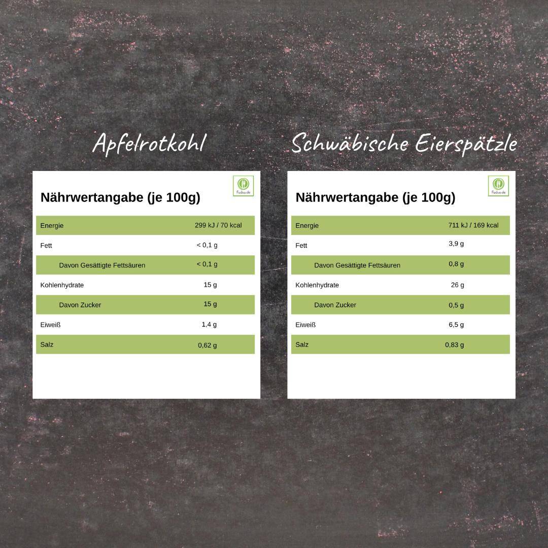 Bürger x Hook - "Festtags-Duo" - Spätzle & Rotkraut Set, klassisch & deftig Bürger x Hook - "Festtags-Duo" - Spätzle & Rotkraut Set, klassisch & deftig